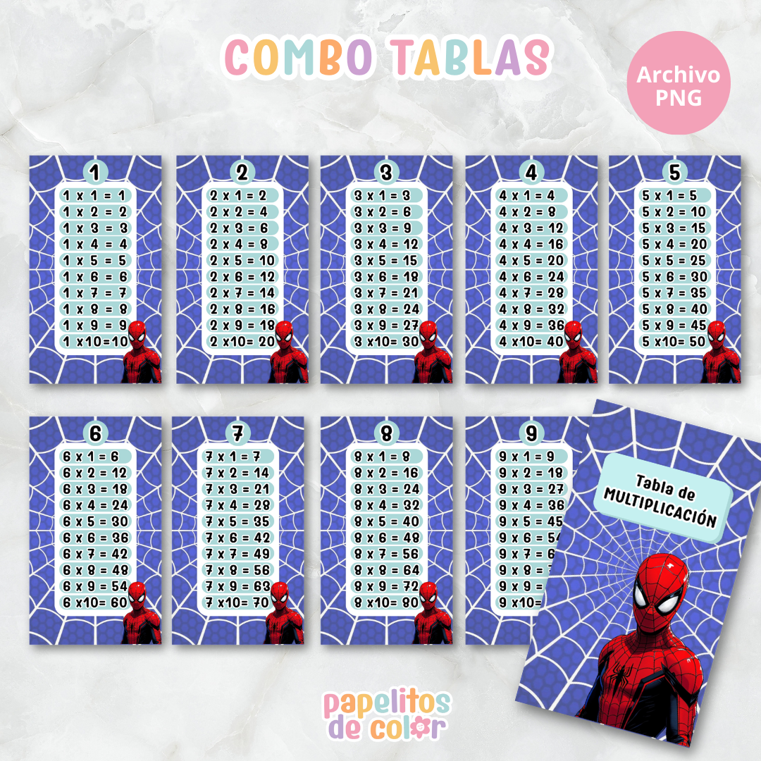 📚✨ Tablas para Multiplicar – Vol. 1 ✨📚