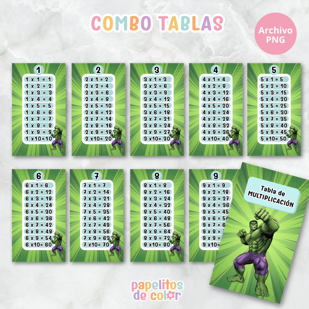 📚✨ Tablas para Multiplicar – Vol. 1 ✨📚