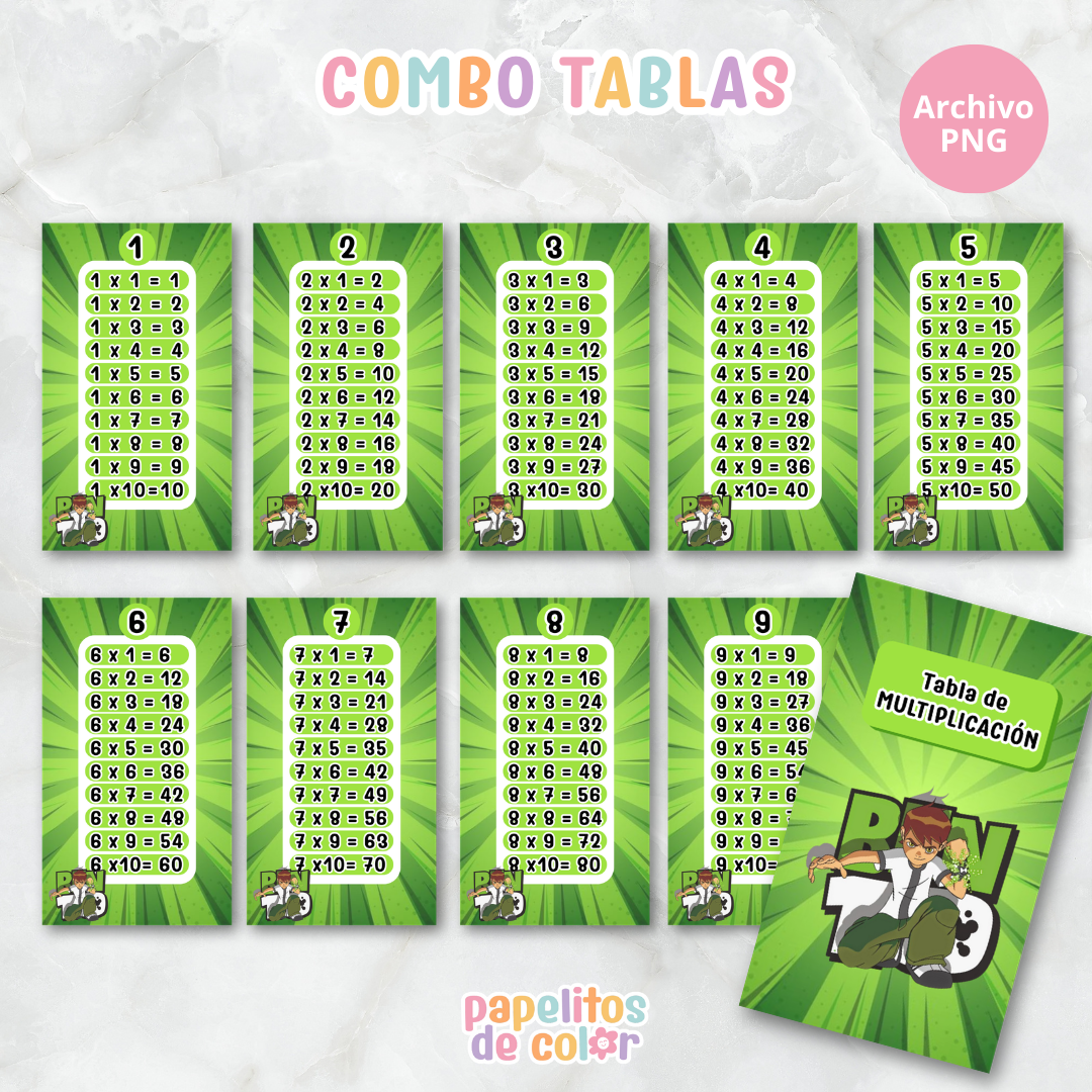 📚✨ Tablas para Multiplicar – Vol. 7 ✨📚